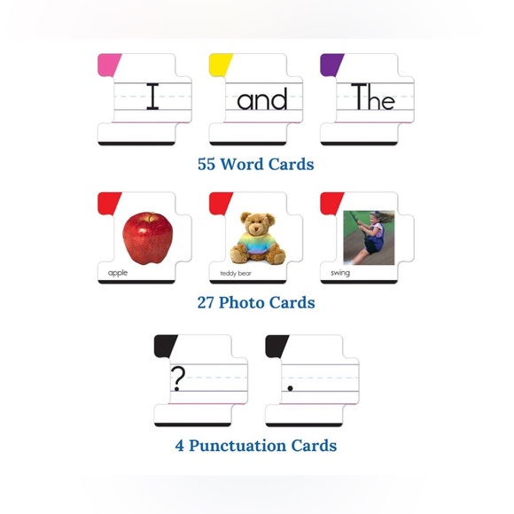 New Sentence Building Kit - Picture 7 of 9